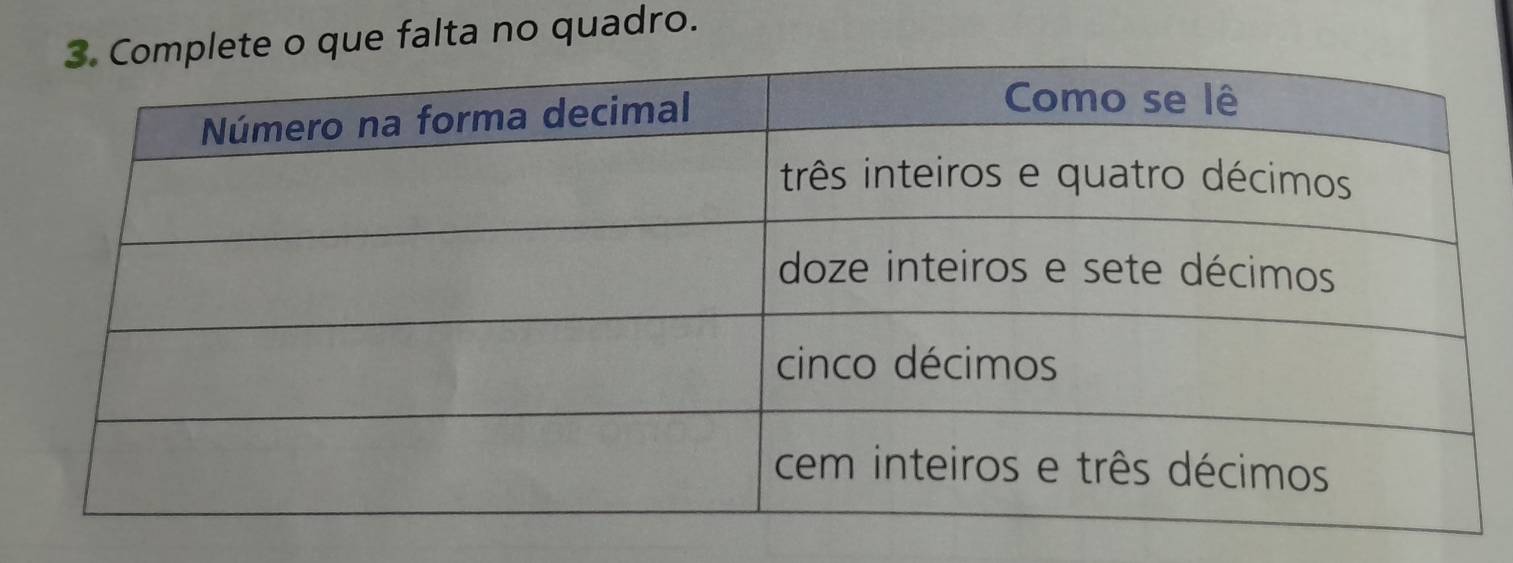 ue falta no quadro.