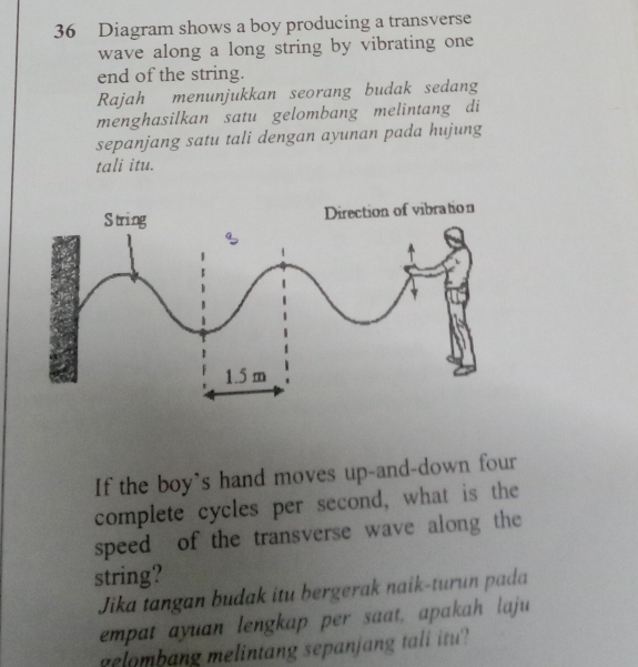 Selesai:Diagram shows a boy producing a transverse wave along a long ...