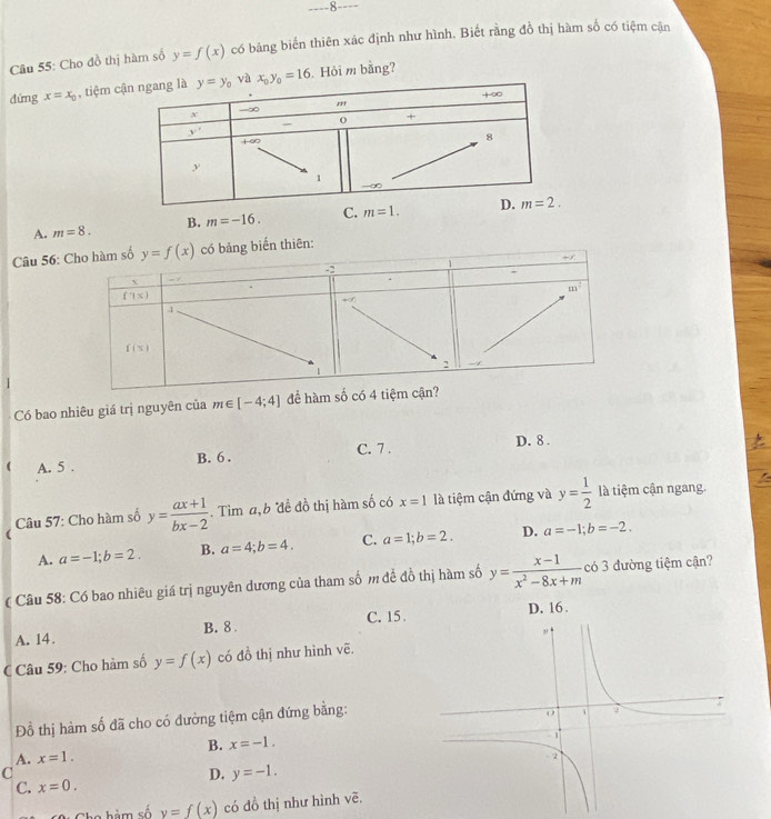 Cho đồ thị hàm số y=f(x) có bảng biến thiên xác định như hình. Biết rằng đồ thị hàm số có tiệm cận
dứng x=x_0 , tiệm c . Hỏi m bằng?
A. m=8. B. m=-16. C. m=1.
Câu 56:
Có bao nhiêu giá trị nguyên của m∈ [-4;4] để hàm
( A. 5 . B. 6 . C. 7 .
D. 8 .
Câu 57: Cho hàm số y= (ax+1)/bx-2 . Tìm a, b đề đồ thị hàm số có x=1 là tiệm cận đứng và y= 1/2  là tiệm cận ngang.
A. a=-1;b=2. B. a=4;b=4. C. a=1;b=2. D. a=-1;b=-2.
( Câu 58: Có bao nhiêu giá trị nguyên dương của tham số m để đồ thị hàm số y= (x-1)/x^2-8x+m  có 3 đường tiệm cận?
C. 15 D. 16 .
A. 14. B. 8 .
Câu 59: Cho hàm số y=f(x) có đồ thị như hình vẽ.
Đồ thị hàm số đã cho có đường tiệm cận đứng bằng:
B. x=-1.
A. x=1.
C
D. y=-1.
C. x=0.
A Cho hàm số y=f(x) có đồ thị như hình vẽ.