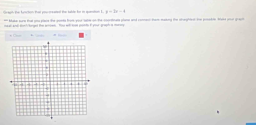 Graph the function that you created the table for in question 1, y=2x-4
*** Make sure that you place the points from your table on the coordinate plane and connect them making the straightest line possible. Make your graph
neat and don't forget the arrows. You will lose points if your graph is messy
× Clnat Undo Redo