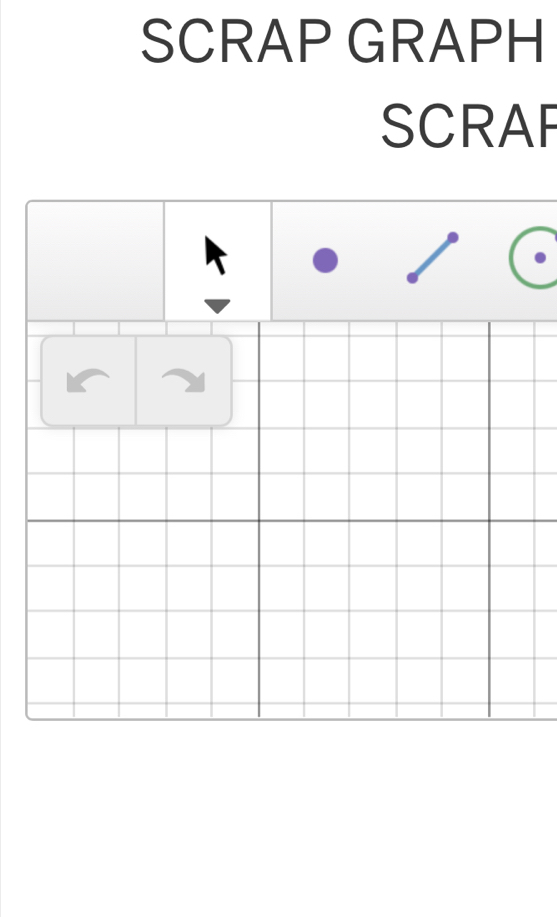 SCRAP GRAPH 
SCRAF