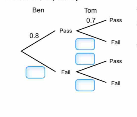 Ben
0.8