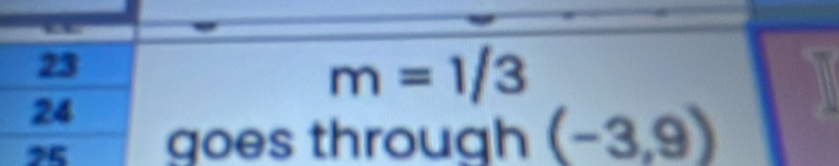 23
m=1/3
a 
24
25 goes through (-3,9)