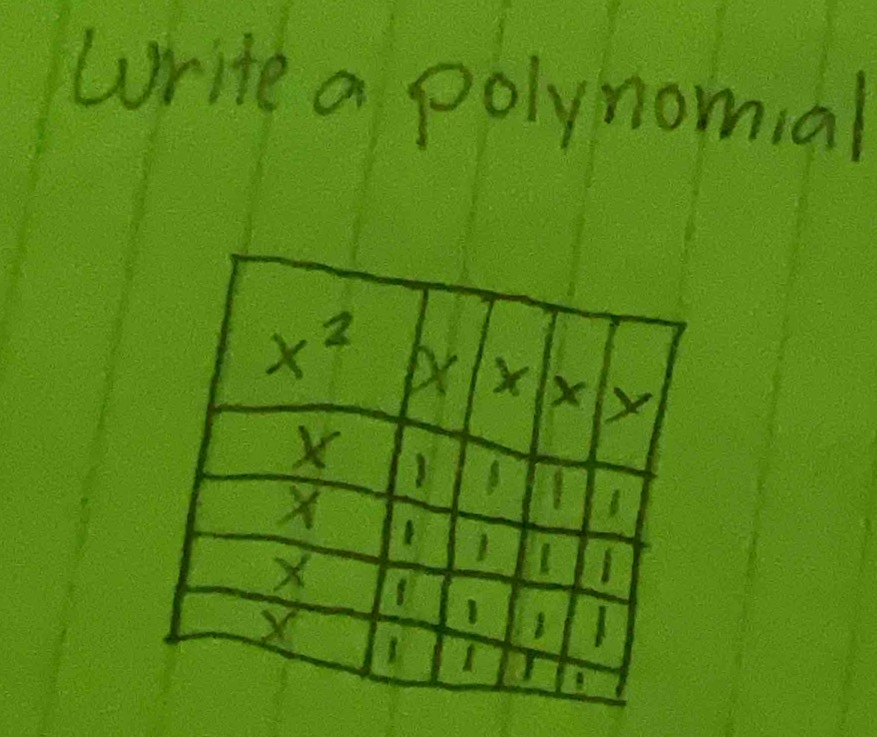 write a polynomial