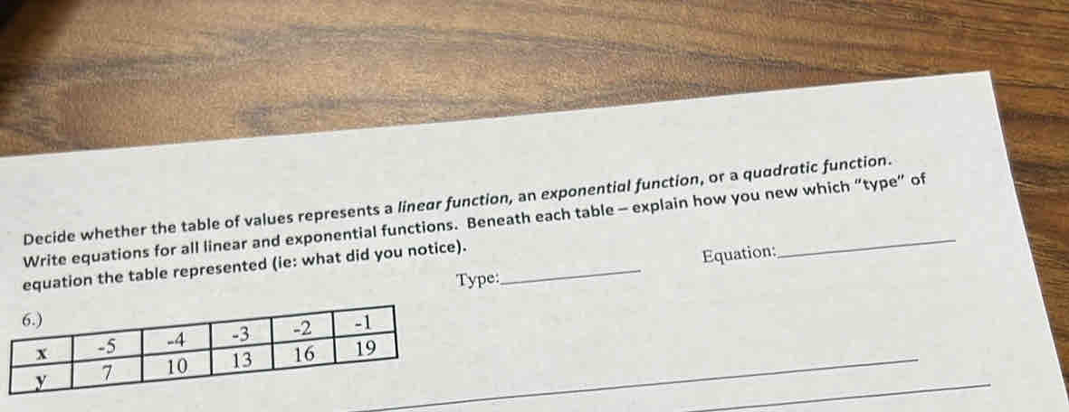 Decide whether the table of values represents a linear function, an exponential function, or a quadratic function. 
Write equations for all linear and exponential functions. Beneath each table - explain how you new which “type” of 
equation the table represented (ie: what did you notice)._ 
Equation: 
Type: