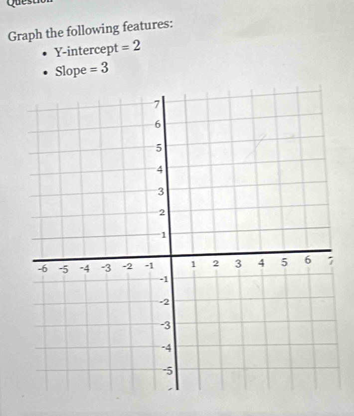 Questh 
Graph the following features: 
Y-intercept =2
Slope =3