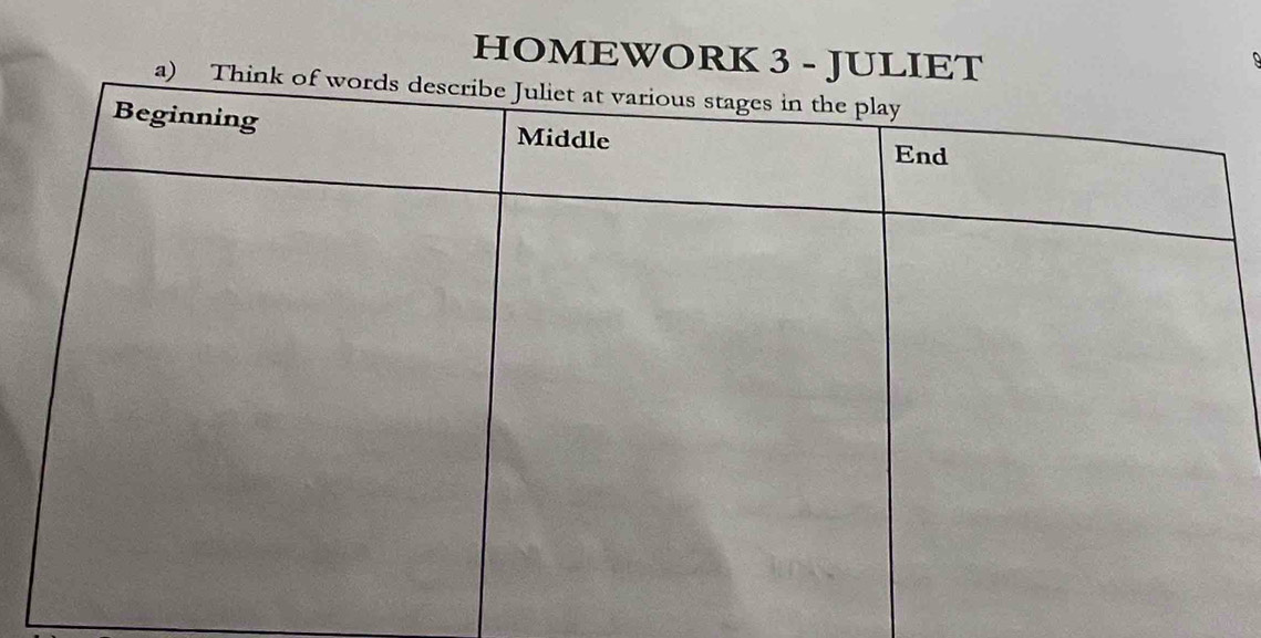 HOMEWORK 3 - JUL