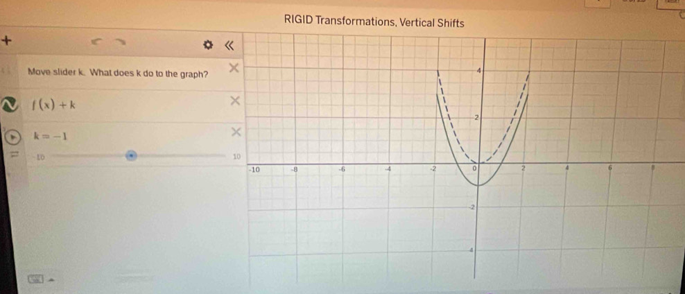 RIGID Transformations, Vertical Shifts 
+ 
Move slider k. What does k do to the graph?
f(x)+k
k=-1. 10