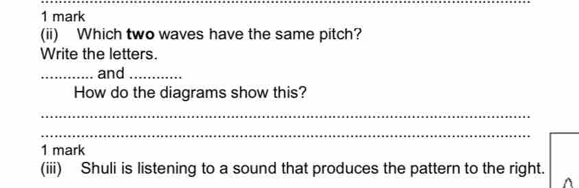 (ii) Which two waves have the same pitch? 
Write the letters. 
_and_ 
How do the diagrams show this? 
_ 
_ 
1 mark 
(iii) Shuli is listening to a sound that produces the pattern to the right.