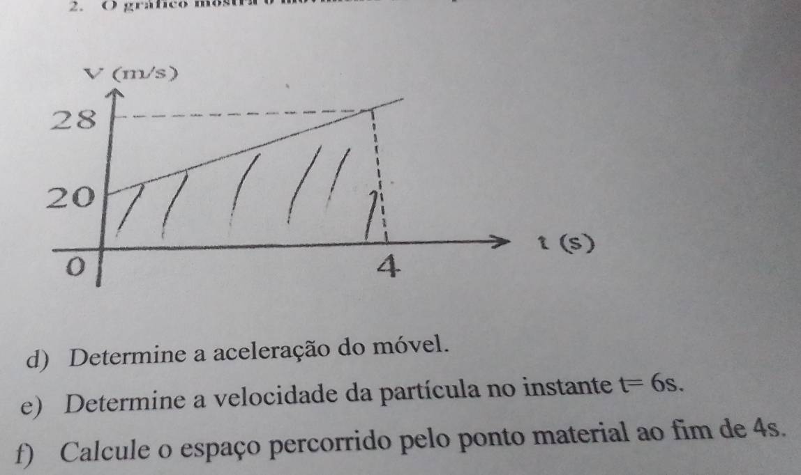 gráfico
V (m/s)
28
20
t(s)
0 
4 
d) Determine a aceleração do móvel. 
e) Determine a velocidade da partícula no instante t=6s. 
f) Calcule o espaço percorrido pelo ponto material ao fim de 4s.