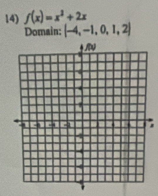 f(x)=x^2+2x
Domain: (-4,-1,0,1,2)
8