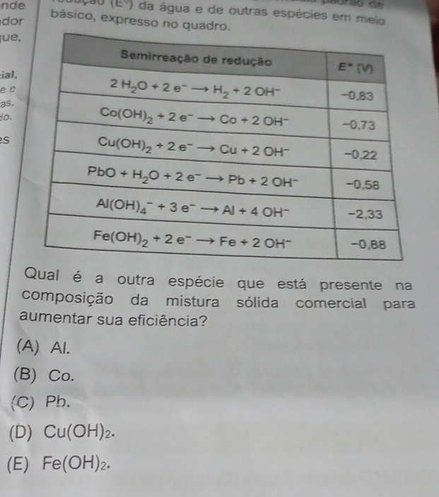 padrão d
ção (Eº) da água e de outras espécies em melo
nde básico, expresso no qua
dor
ue,
:ial,
e ε
as.
o.
s
Qual é a outra espécie que está presente na
composição da mistura sólida comercial para
aumentar sua eficiência?
(A) Al.
(B) Co.
(C) Pb.
(D) Cu(OH)_2.
(E) Fe(OH)_2.