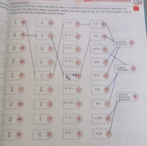 uc
      
in welchen Kästchen steht der gleiche Wert? Zu welcher Art von Dezimalzahlen gehören siel
Verbinde die gleichen Werte aus jeder Spalte und die zugehörige Art von Dezimalzahl, und du
erhältst jeweils drei Begrifle aus der Naturl
_