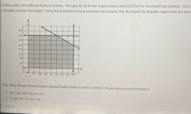 Martha makes two different kinds of cookies. She gets $1.50 for her sugar cookies and $2.00 for her chocolate chip cookies. Let x= number of sugar cookies and y= number of 
chocolate cookies she baked. Using linear programming to maximize her income, she developed the feasible region from the set of constraints on her resources.