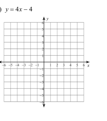 y=4x-4
-6