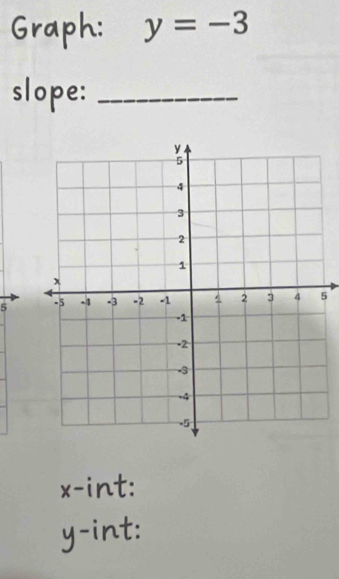 Graph: y=-3
slope:_
5 5
x -int:
y -int: