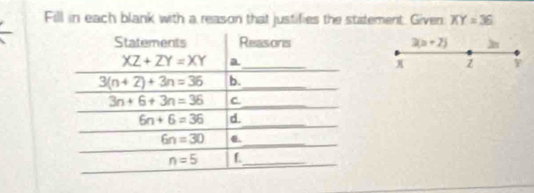 Fill in each blank with a reason that justifies the statement. Given XY=36
2(n+2) 31
z