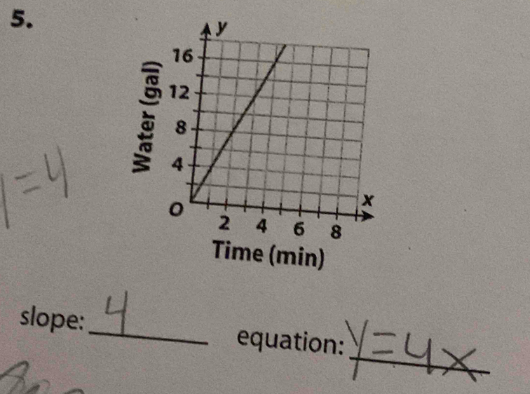 à 
Time (min) 
_ 
slope:_ equation: