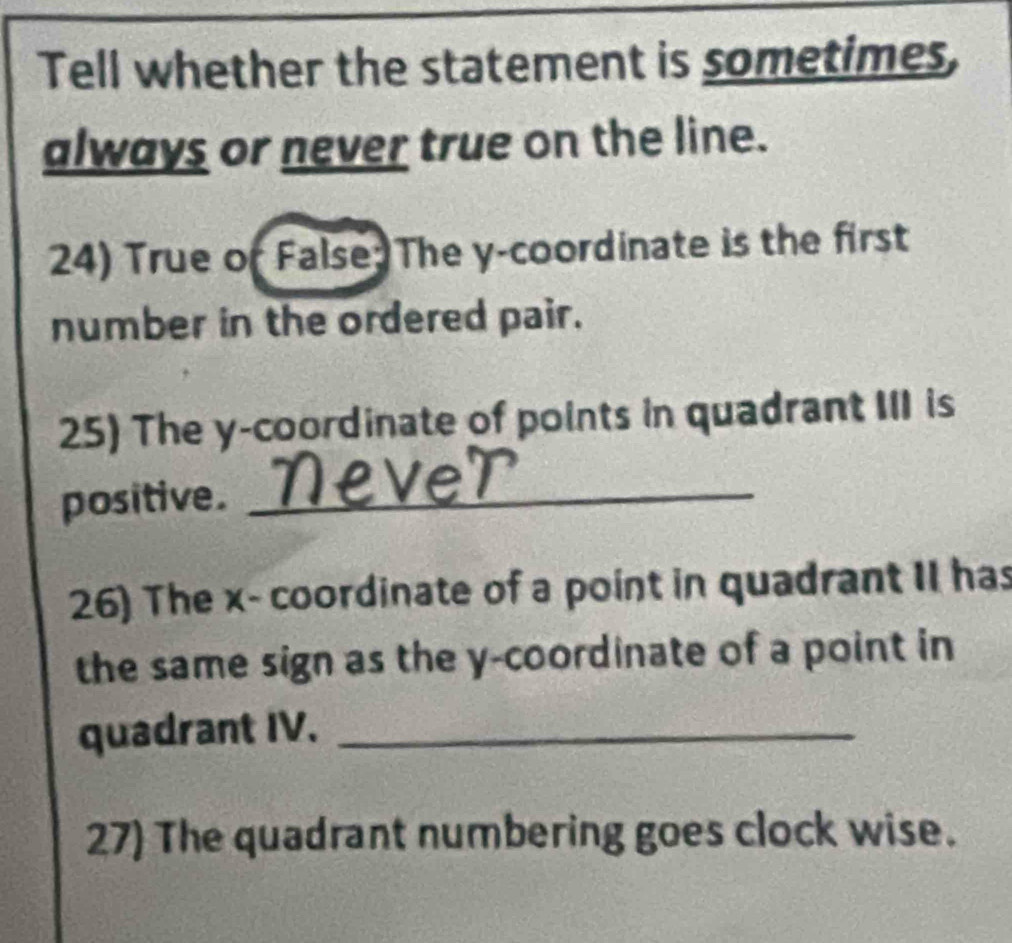 Tell whether the statement is sometimes, 
always or never true on the line. 
24) True or False: The y-coordinate is the first 
number in the ordered pair. 
25) The y-coordinate of points in quadrant III is 
positive._ 
26) The x - coordinate of a point in quadrant II has 
the same sign as the y-coordinate of a point in 
quadrant IV._ 
27) The quadrant numbering goes clock wise.