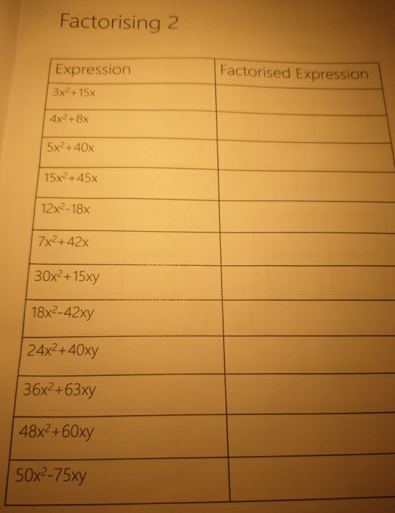 Factorising 2