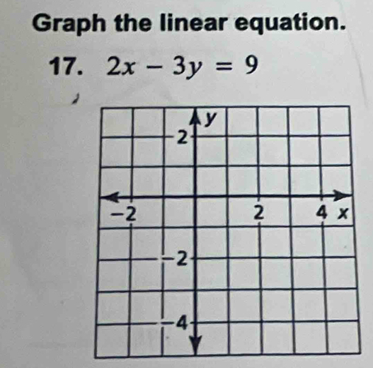 Graph the linear equation.
17. 2x-3y=9