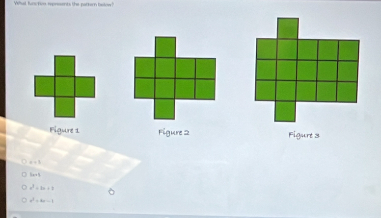 What function represents the pattern below?
a+3
5x+5
x^2+2x+7
x^2+8x-1