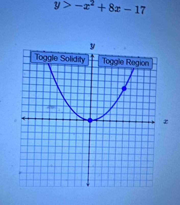 y>-x^2+8x-17
x