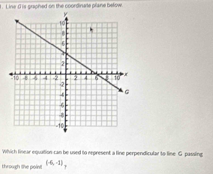 Line C is graphed on the coordinate plane below. 
Which linear equation can be used to represent a line perpendicular to line G passing 
through the point (-6,-1) ?