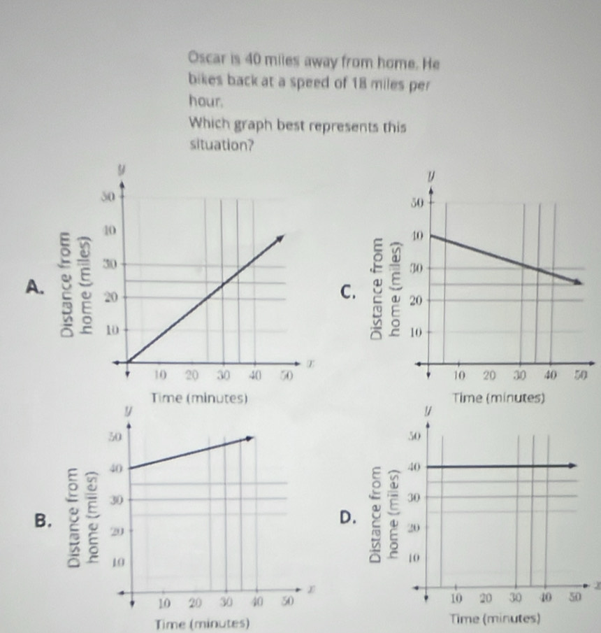 Oscar is 40 miles away from home. He
bikes back at a speed of 18 miles per
hour.
Which graph best represents this
situation?
A. 8 ξ
C. 

Time ( Time (minut
D. e
B. 8

Time (minutes) Time (minutes)