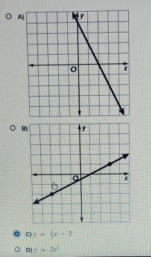 A
B)
C) y= 1/3 x-2
D) y=2x^2