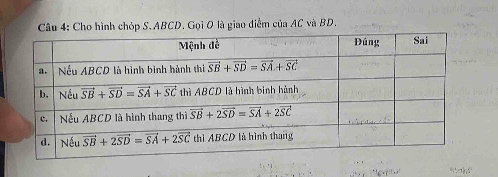 Cho hình chóp S. ABCD. Gọi O là giao điểm của AC và BD.