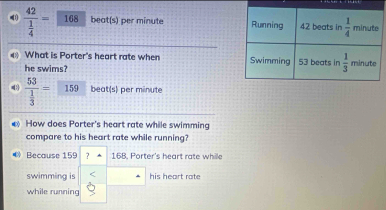 (1) frac 42 1/4 = 168 beat(s) per minute 
What is Porter's heart rate when 
he swims?
frac 53 1/3 = beat(s) per minute
How does Porter's heart rate while swimming
compare to his heart rate while running?
》Because 159 ? 168, Porter's heart rate while
swimming is his heart rate
while running