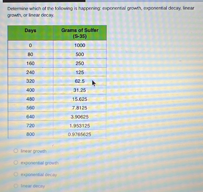 Determine which of the following is happening: exponential growth, exponential decay, linear
growth, or linear decay.
linear growth
exponential growth
exponential decay
linear decay