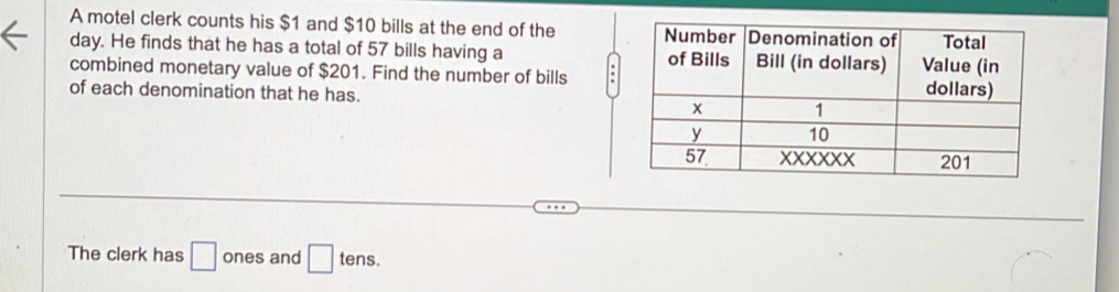 A motel clerk counts his $1 and $10 bills at the end of the
day. He finds that he has a total of 57 bills having a 
combined monetary value of $201. Find the number of bills . 
of each denomination that he has. 
The clerk has □ ones and □ : tens.