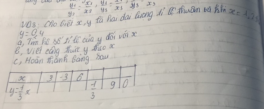 frac y_1y_2=frac x_1x_2,frac y_1y_3=frac x_1x_3,overline y_3-x_3
v03: Cho Giei x, y ta Rai dai Quēng í thuān và Rf
x=1,2+1
y=0.4
a, Tim he 3o' tite caa y doi váix
8, viet eang thit y thco oc
c, Hoān thang Bang Sau