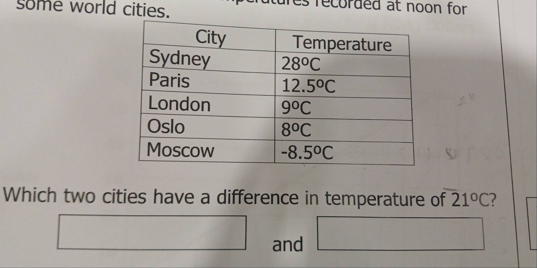 some world cities.
Yes recorded at noon for 
Which two cities have a difference in temperature of 21°C ?
1 r=frac 1^
and