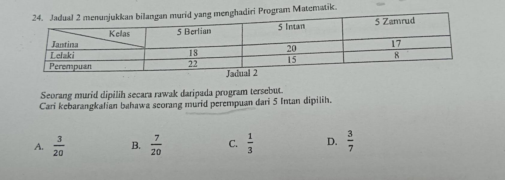 rogram Matematik.
Seorang murid dipilih secara rawak daripada program tersebut.
Cari kebarangkalian bahawa scorang murid perempuan dari 5 Intan dipilih.
A.  3/20   7/20  C.  1/3 
B.
D.  3/7 