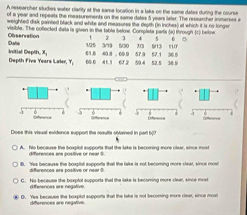 A researcher studies water clarity at the same location in a lake on the same dates during the course
of a year and repeats the measurements on the same dates 5 years later. The researcher immerses a
weighted disk painted black and white and measures the depth (in inches) at which it is no longer
visible. The collected data is given in the table below, Complete parts (a) through (c) below.
Observation 1 2 3 4 5 6
Date 1/25 3/19 5/30 7/3 9/13 11/7
Initial Depth, x_i 61.8 40.8. 69.9 57.9 57.1 36.5
Depth Five Years Later, Y_i 60.6 41.1 67.2 59.4 52.5 38.9

Does this visual evidence support the results obtained in part b)?
A. No because the boxplot supports that the lake is becoming more clear, since most
differences are positive or near 0.
B. Yes because the boxplot supports that the lake is not becoming more clear, since most
differences are positive or near (.
C. No because the boxplot supports that the lake is becoming more clear, since most
differences are negalive.
D. Yes because the boxplot supports that the lake is not becoming more clear, since most
differences are negative.