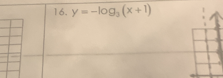 y=-log _3(x+1)