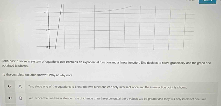 -1
-2
-3
Jana has to solve a system of equations that contains an exponential function and a linear function. She decides to solve graphically and the graph she
obtained is shown.
Is the complete solution shown? Why or why not?
A Yes, since one of the equations is linear the two functions can only intersect once and the intersection point is shown.
B Yes, since the line has a steeper rate of change than the exponential the y -values will be greater and they will only intersect one time.