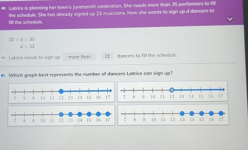 Latrice is planning her town's Juneteenth celebration. She needs more than 35 performers to fill 
the schedule. She has already signed up 23 musicians. Now she wants to sign up a dancers to 
fill the schedule.
23+d>35
d>12
Latrice needs to sign up more than 12 dancers to fill the schedule. 
[1 Which graph best represents the number of dancers Latrice can sign up?