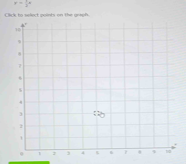 y= 1/2 x
Cints on the graph.