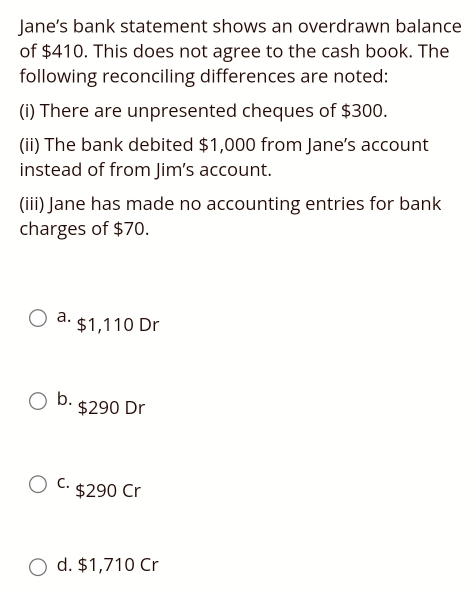 Jane’s bank statement shows an overdrawn balance
of $410. This does not agree to the cash book. The
following reconciling differences are noted:
(i) There are unpresented cheques of $300.
(ii) The bank debited $1,000 from Jane's account
instead of from Jim's account.
(iii) Jane has made no accounting entries for bank
charges of $70.
a· $1,110 Dr
b. $290 Dr
c· $290 Cr
d. $1,710 Cr