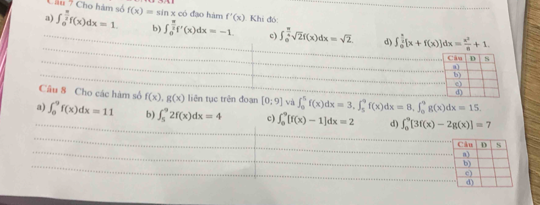 Cầu 7 Cho hàm số
a) ∈t _0^((frac π)2)f(x)dx=1. f(x)=sin x có đạo hàm f'(x). Khi đó:
_
b) ∈t _0^((frac π)2)f'(x)dx=-1. c) ∈t _0^((frac π)4)sqrt(2)f(x)dx=sqrt(2). d) ∈t _0^((frac π)2)[x+f(x)]dx= π^2/8 +1. 
_
_
_
_
_
_
_
Câu 8 Cho các hàm số f(x), g(x) liên tục trên đoạn [0;9] và ∈t _0^5f(x)dx=3, ∈t _5^9f(x)dx=8, ∈t _0^9g(x)dx=15.
a)_ ∈t _0^9f(x)dx=11 b) ∈t _5^92f(x)dx=4 c) ∈t _0^9[f(x)-1]dx=2 d) ∈t _0^9[3f(x)-2g(x)]=7
_
_
_
_