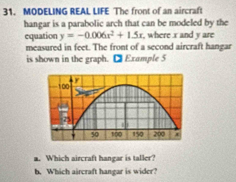 Solved: MODELING REAL LIFE The front of an aircraft hangar is a ...