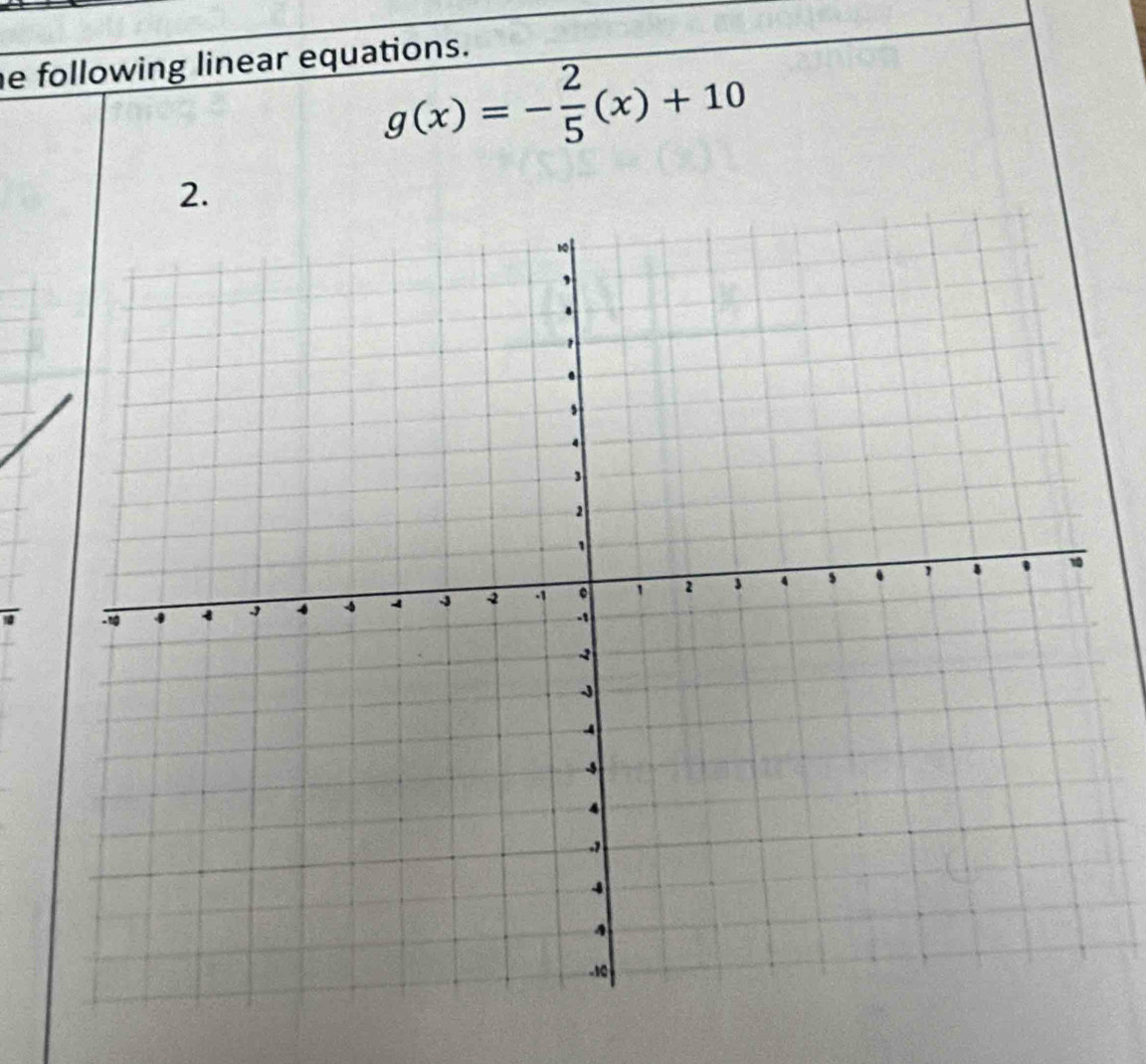 following linear equations.
g(x)=- 2/5 (x)+10
2.