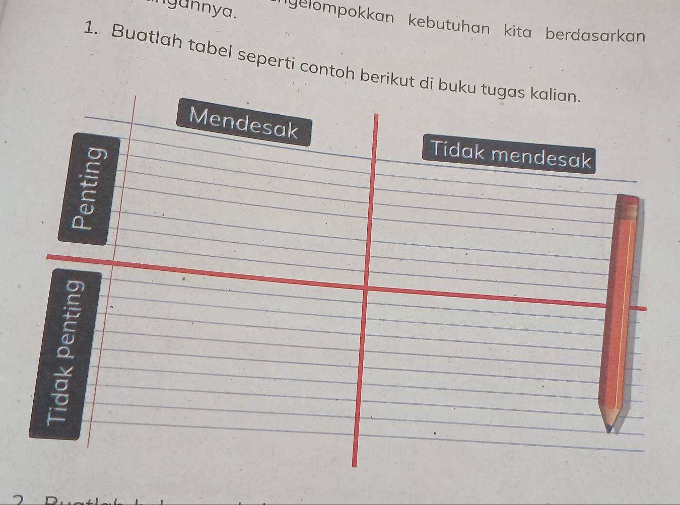 ngunnya. gelompokkan kebutuhan kita berdasarkan 
1. Buatlah tabel seperti contoh berikut di