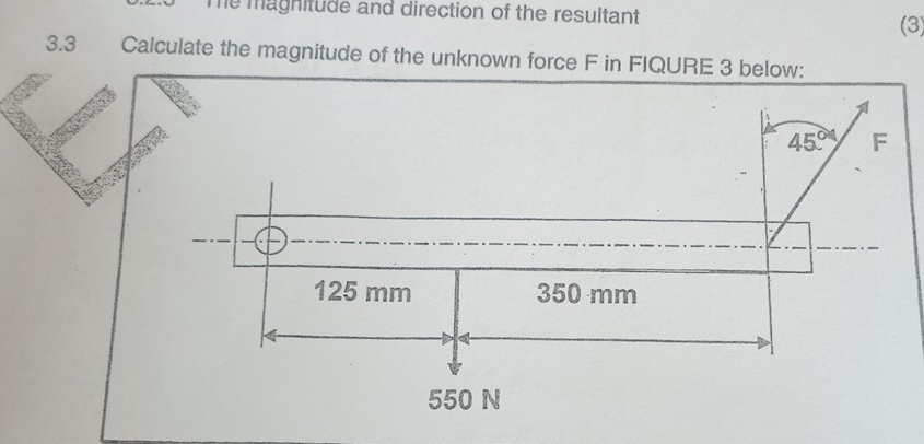 Te magnitude and direction of the resultant
(3)
3.3 Calculate the magnitude of the unknown force F in FIQURE 3 below: