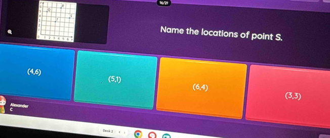 14/21
Name the locations of point S.
(4,6)
(5,1)
(6,4)
(3,3)
Alexander
C
Desk 2