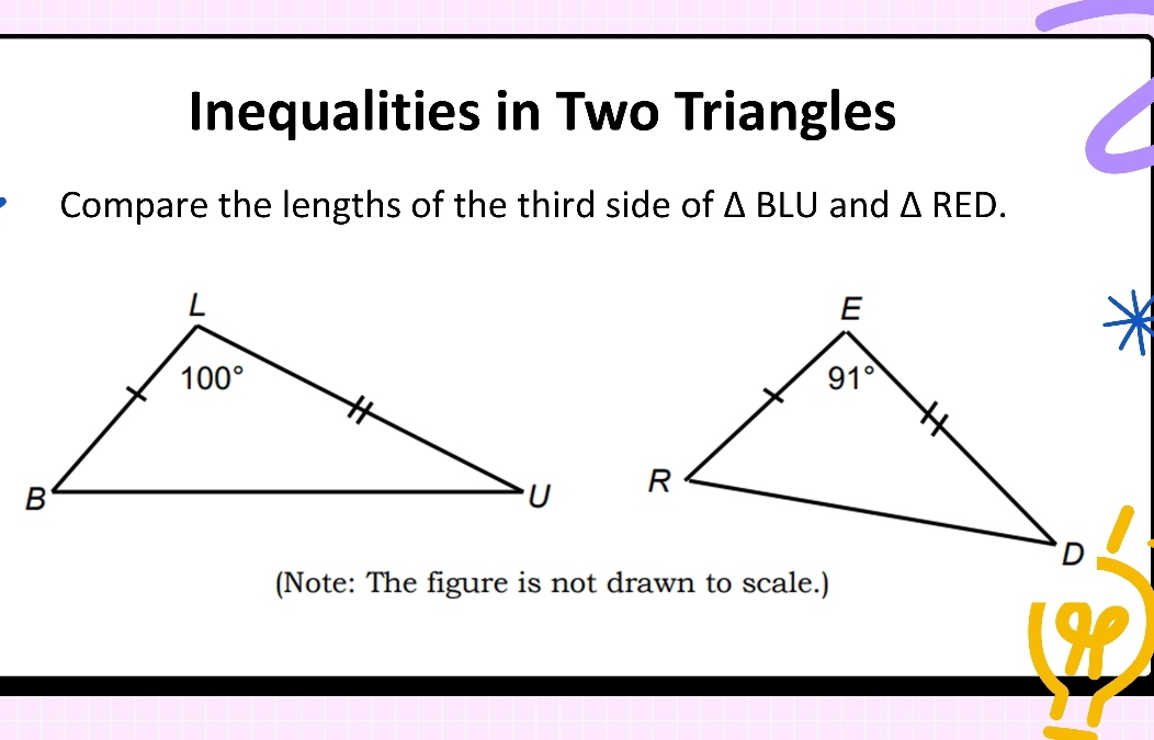 Inequalities in Two Triangles
Compare the lengths of the third side of △ BLU and △ RED.
(Note: The figure is not drawn to scale.)